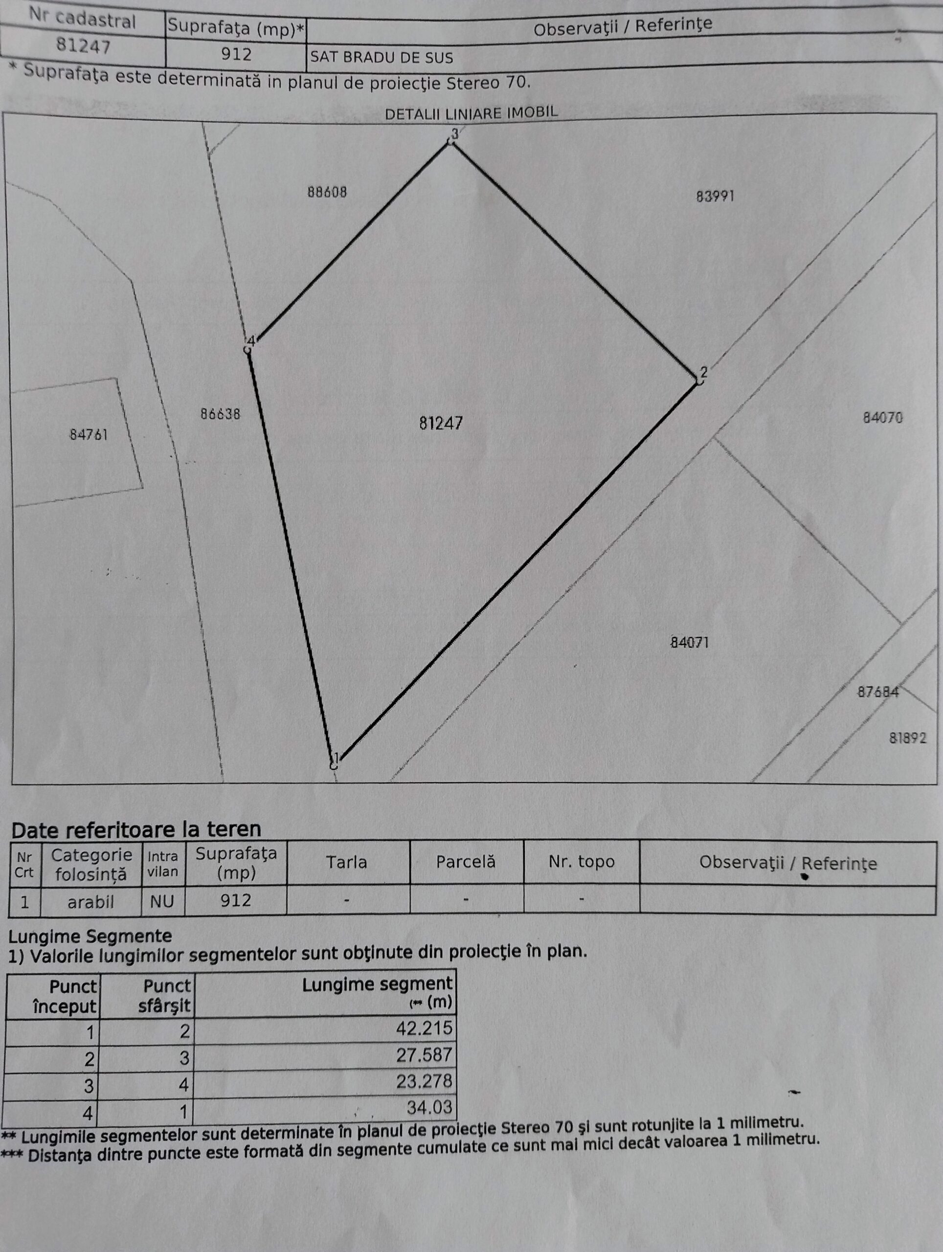 Teren vânzare intravilan Bradu Argeș